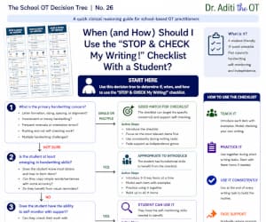 Dr-Aditi-the-OT-Decision Tree-01-Preview