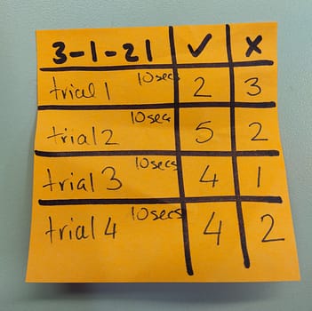 Dr. Aditi the OT - Post-It Note Example for A Pre-Writing Skills Plan