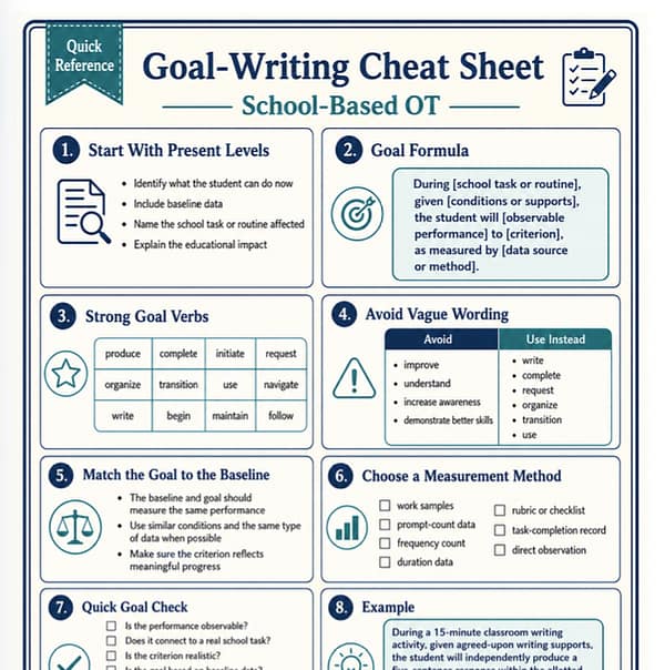 Dr Aditi the OT - School OT Survival Guide Preview 8 Dr Aditi the OT - School OT Goal Writing Cheat Sheet