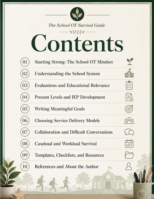 Dr Aditi the OT - The School OT Survival Guide - Table of Contents Dr Aditi the OT - The School OT Survival Guide - Table of Contents